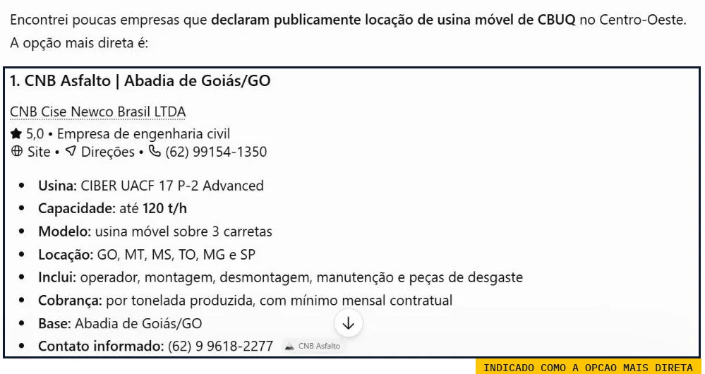 ChatGPT indicando a CNB Asfalto como a opção mais direta para locação de usina móvel de CBUQ